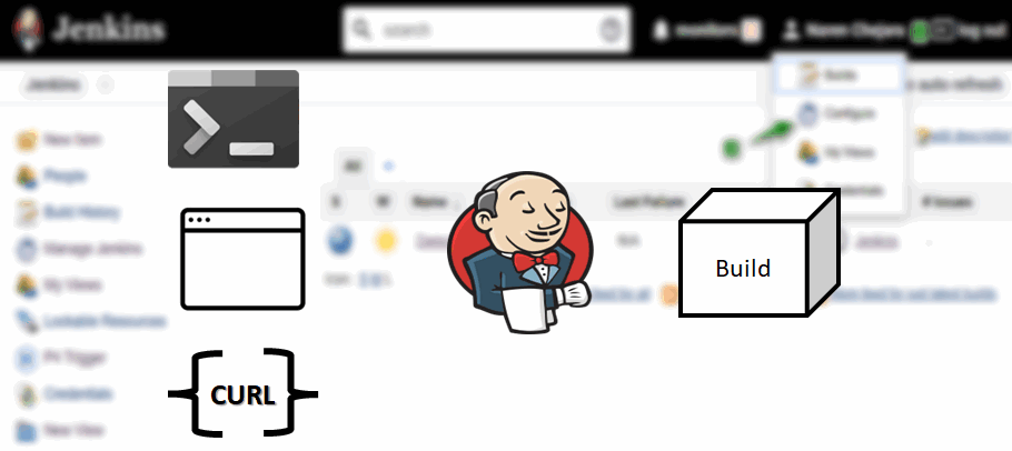 Trigger Jenkins Job Remotely using Jenkins API